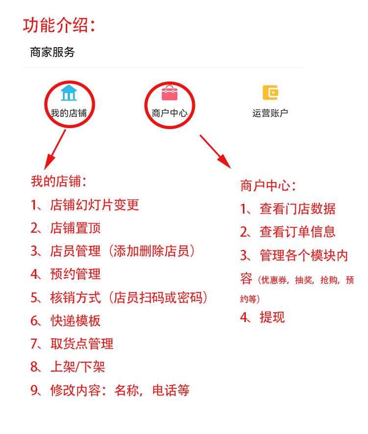 个人中心介绍2.jpg